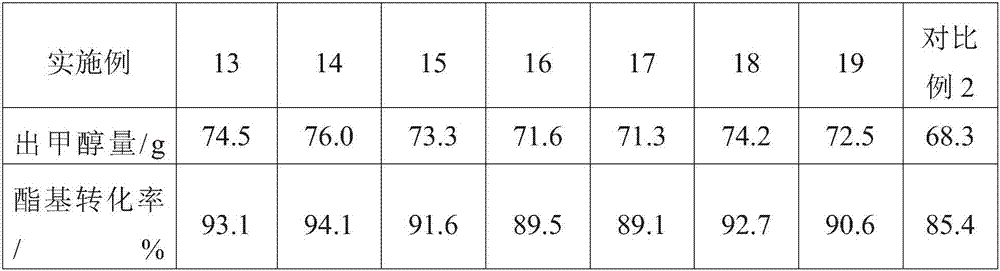 Method for purifying C4 to C6 dibasic acid monomers from adipic acid byproduct mixed dibasic acid