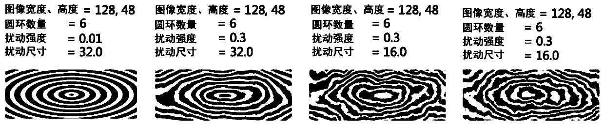 Method and device for generating texture image and composite image