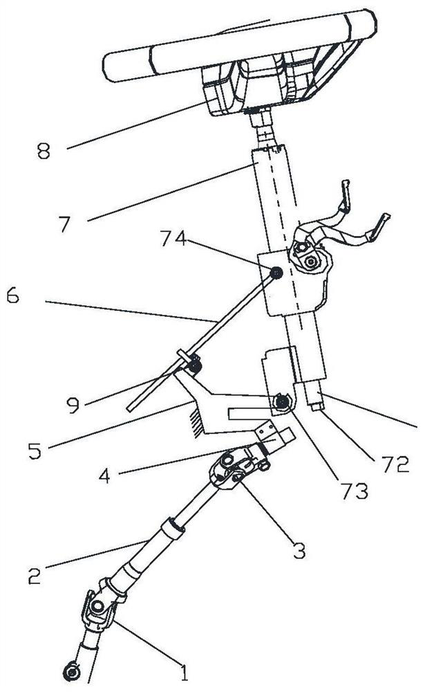 A foldable steering control system