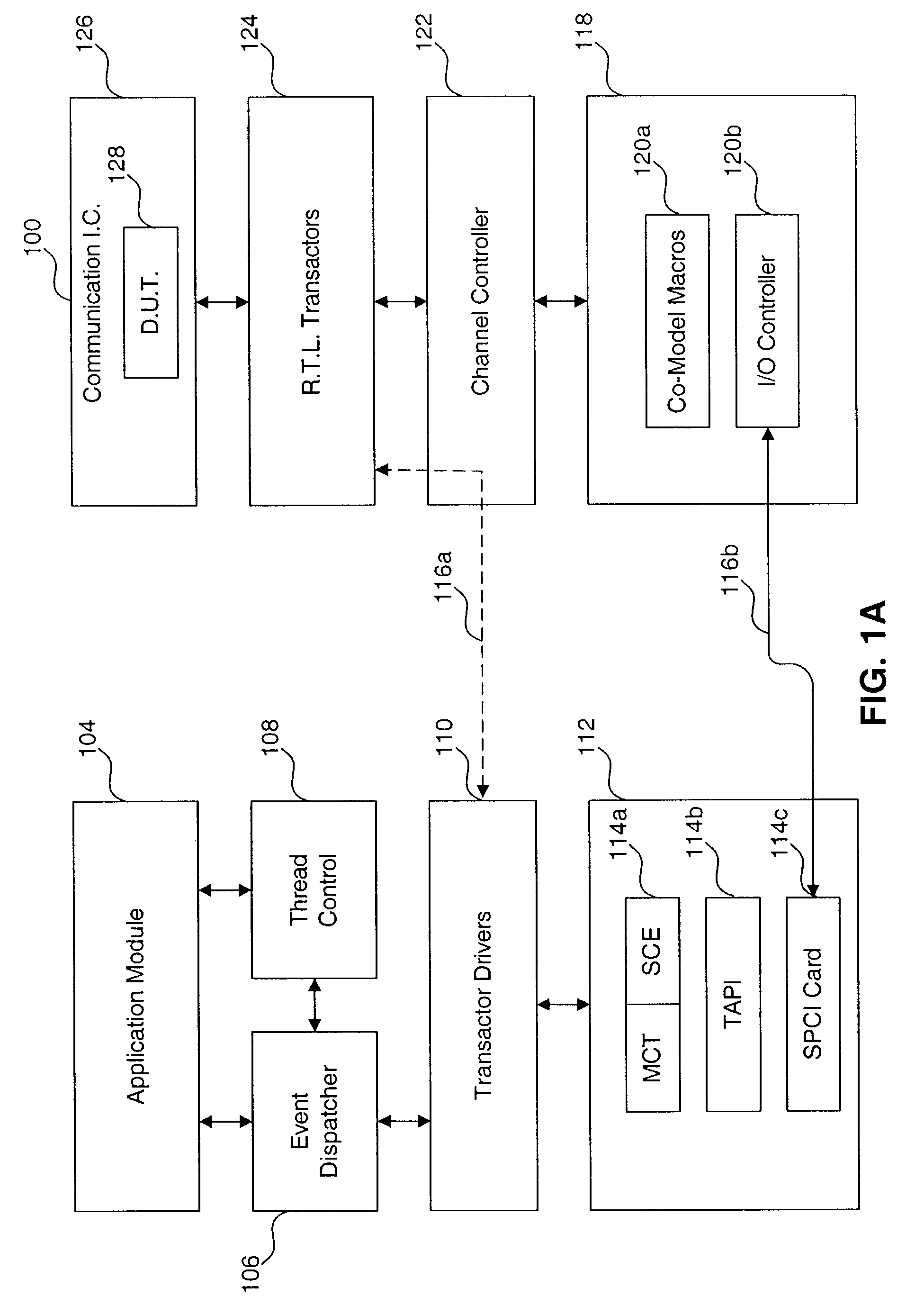 Method and system for deterministic control of an emulation