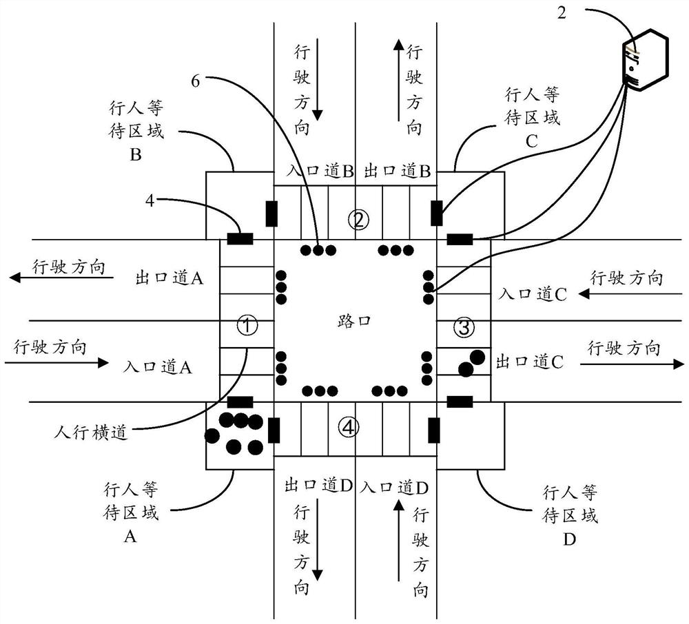 Traffic signal light control method and computer equipment based on face recognition