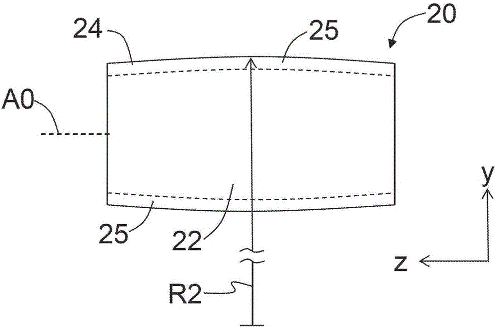 Prism-coupling systems and methods for characterizing curved parts