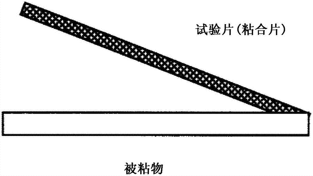 Adhesive composition, adhesive layer and adhesive sheet