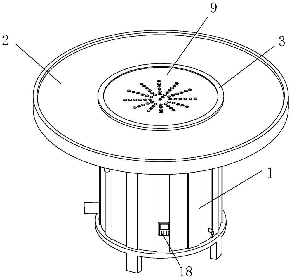 Gas heating furnace capable of achieving utilization of waste heat