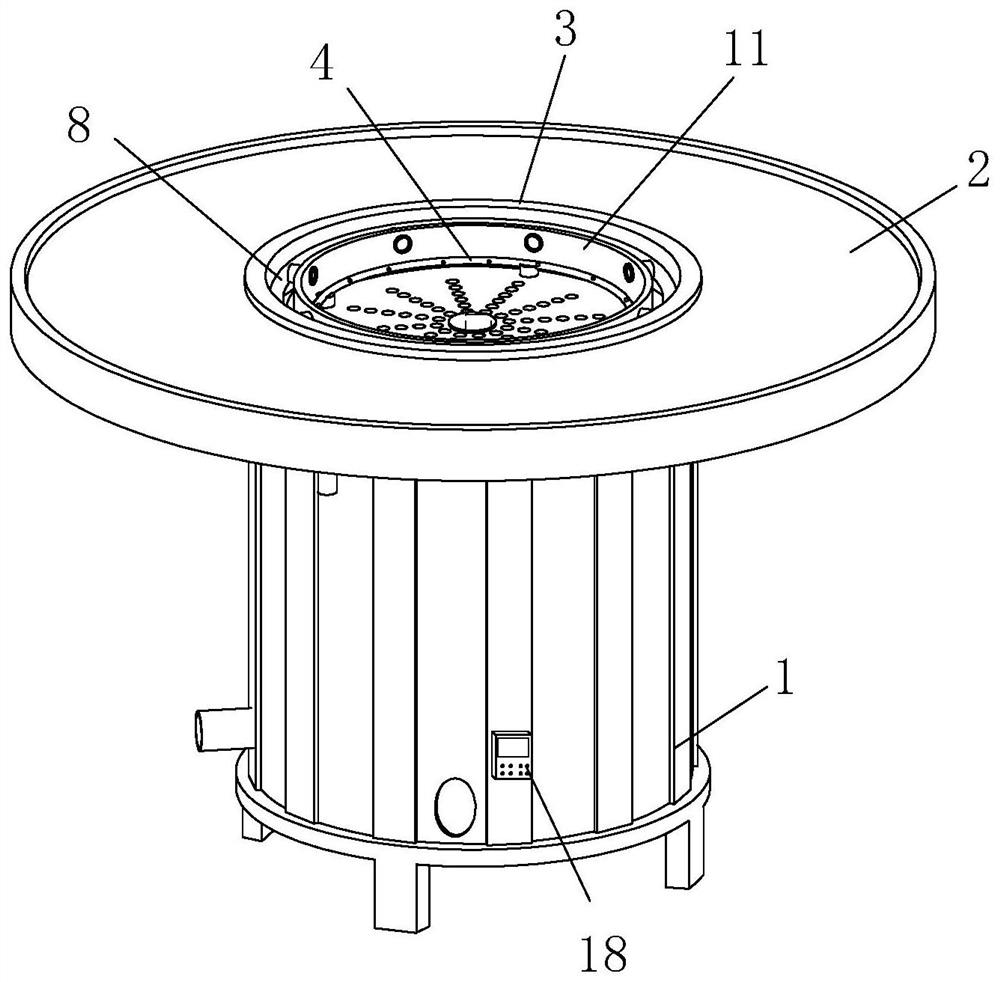 Gas heating furnace capable of achieving utilization of waste heat