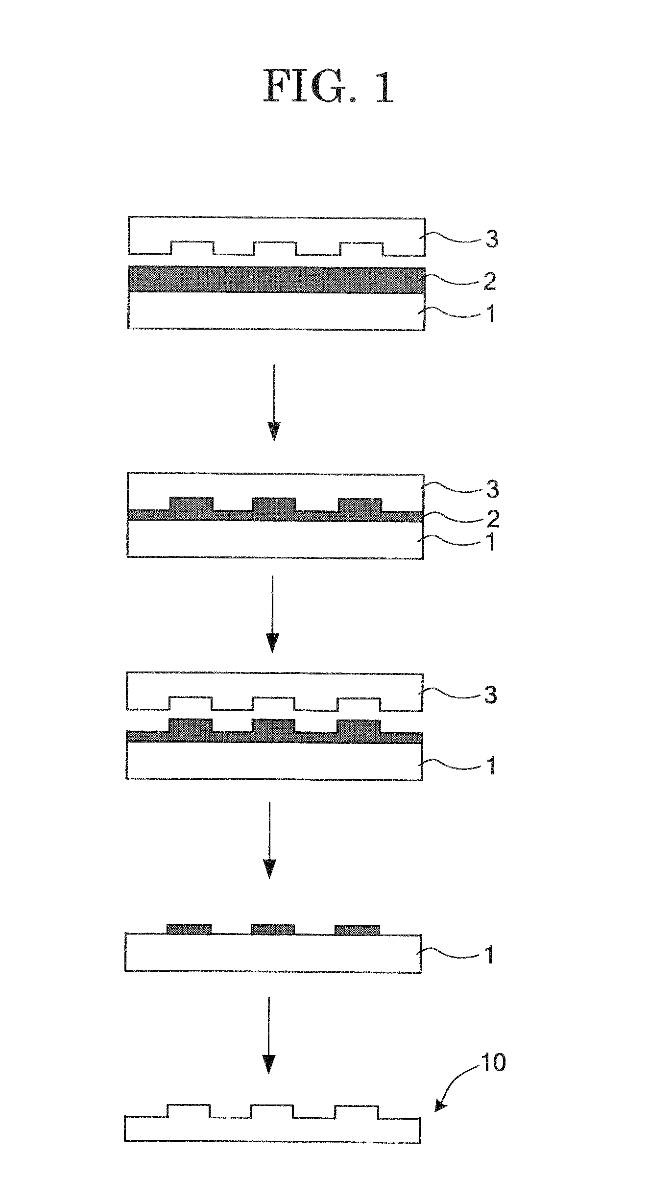 Pattern forming method, substrate processing method and mold structure replication method