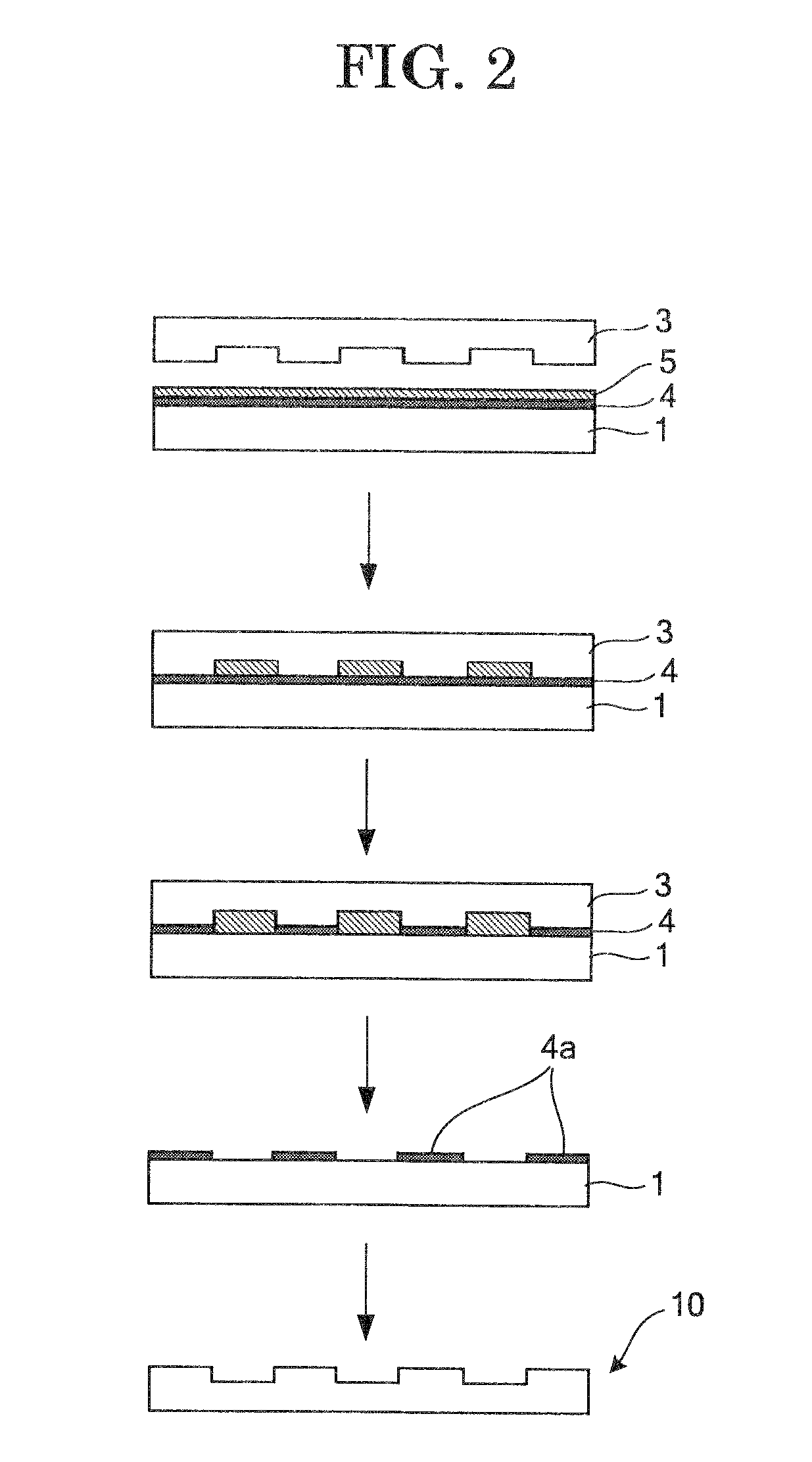 Pattern forming method, substrate processing method and mold structure replication method