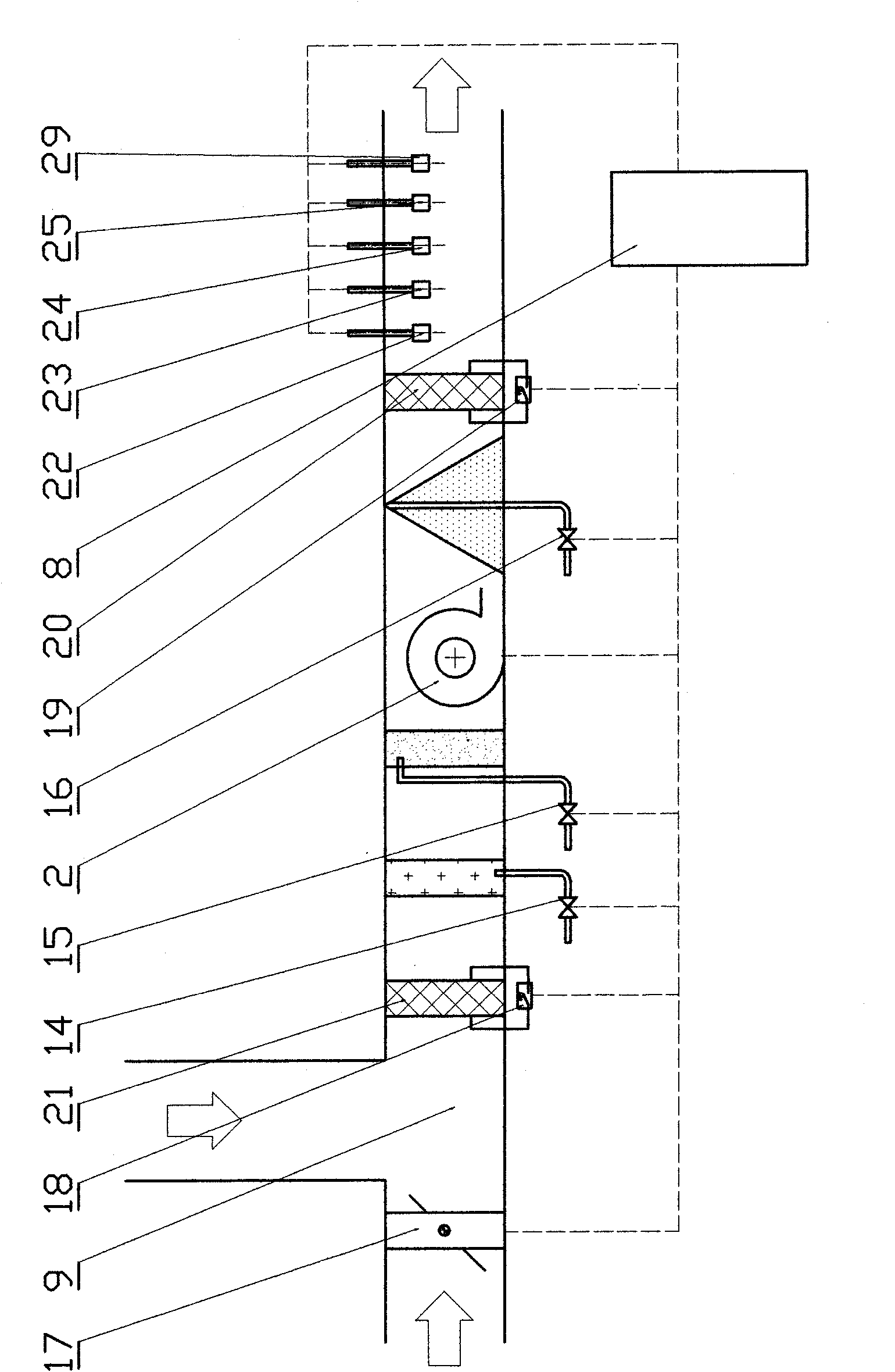 Ventilation method and ventilation device for culturing seedlings of plants in full-closed environment