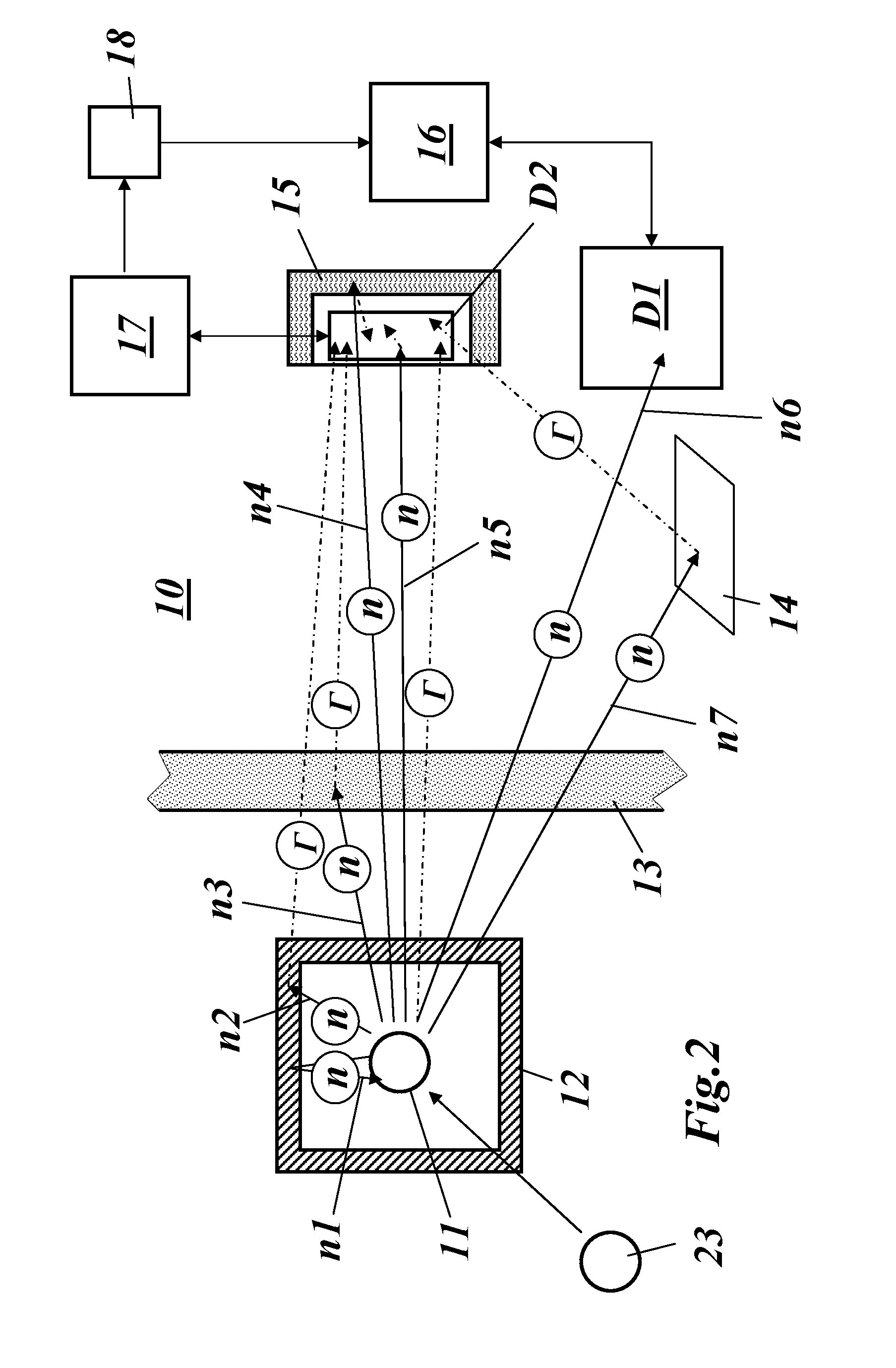 Method for Obtaining Information Signatures from Nuclear Material or About the Presence, the Nature and/or the Shielding of a Nuclear Material and Measurement Setup for Performing Such Method