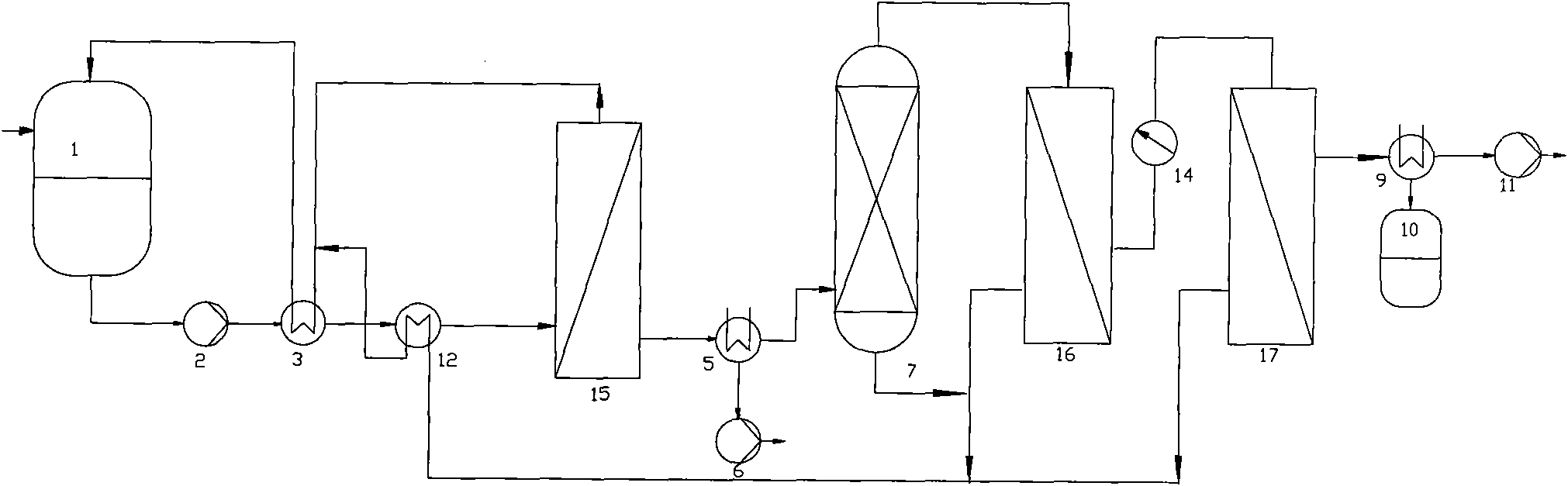 Method for recovering organic matters in wastewater generated in process for preparing olefin from methanol