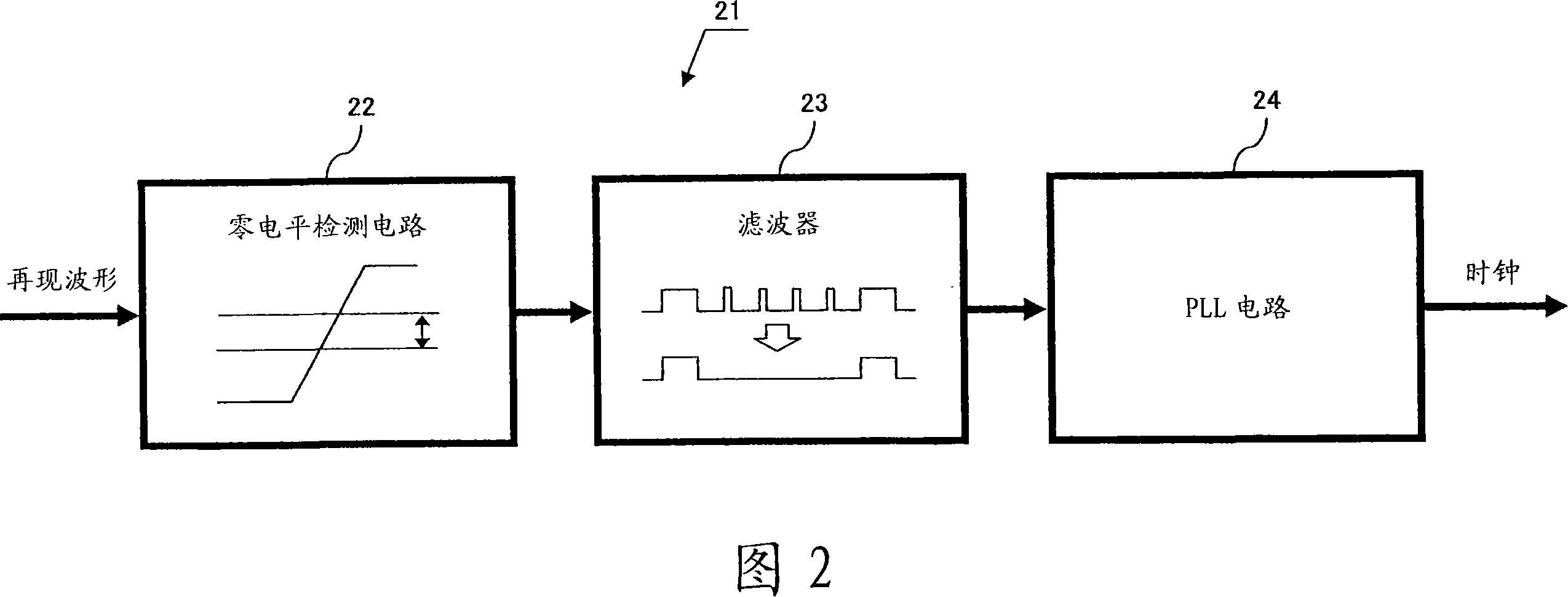 Clock extraction method for patterned medium, clock extraction circuit for patterned medium and patterned medium