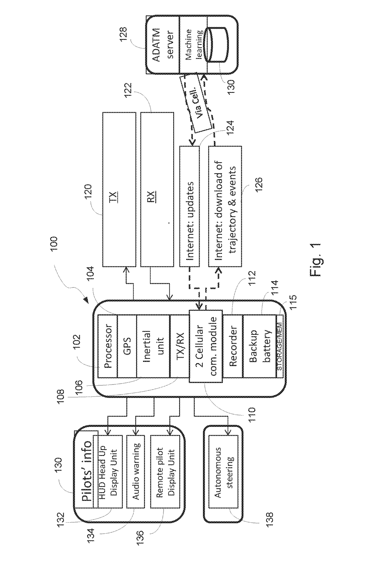 Method and system for autonomous dynamic air traffic management