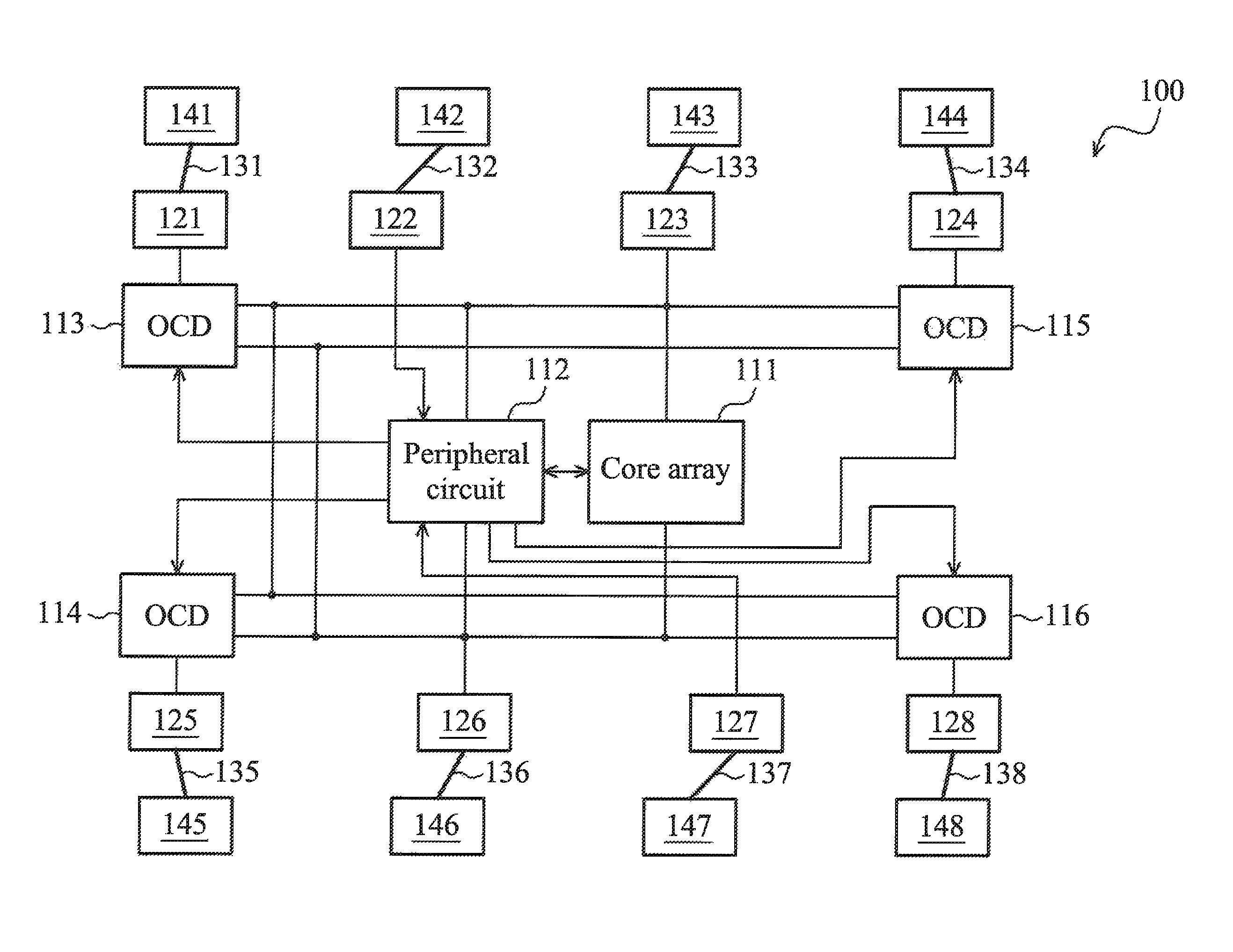 Flash memory and layout method thereof