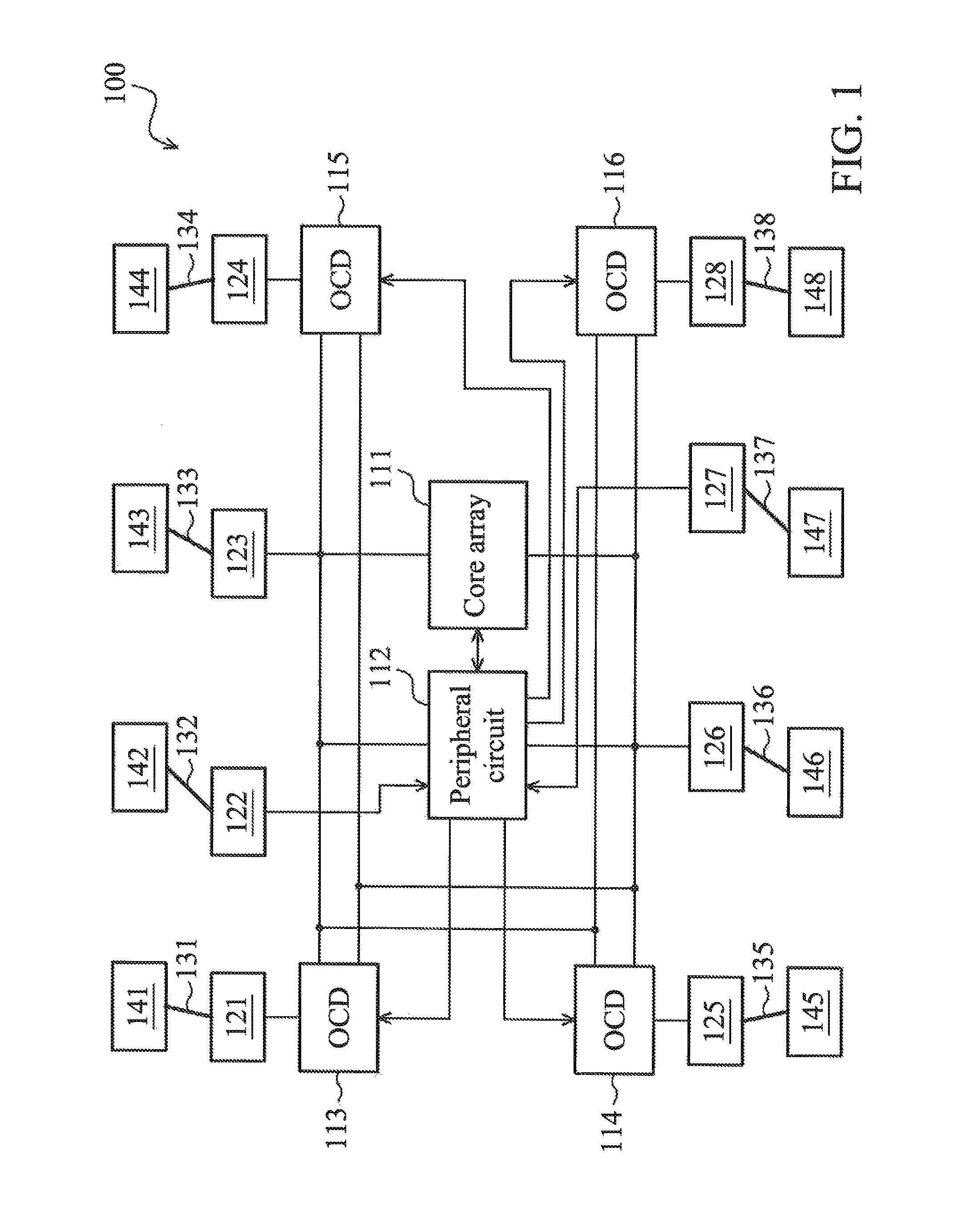 Flash memory and layout method thereof