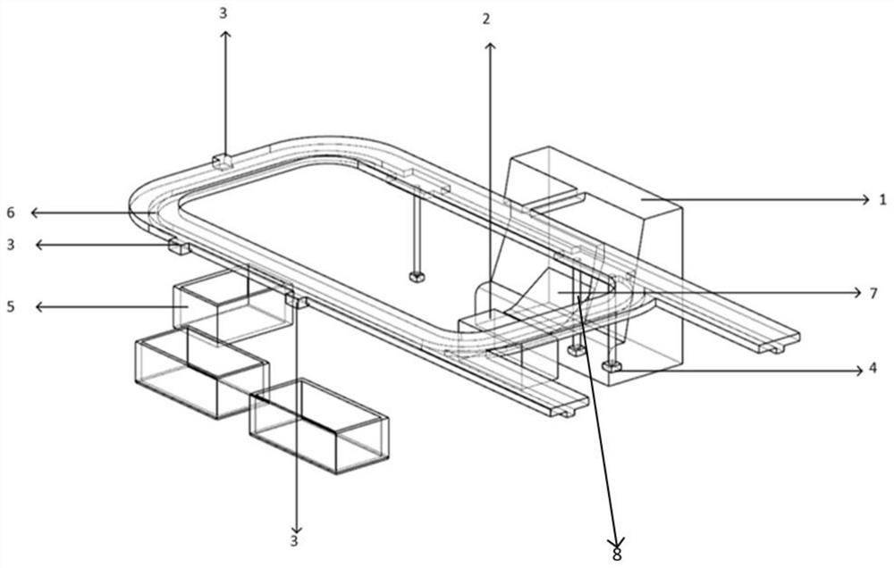 A system and method for automatic transfer and classification of steel bar hoop bending machine