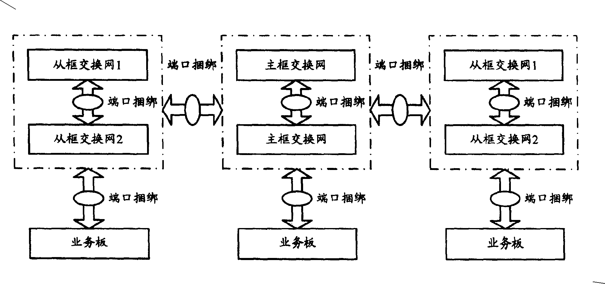 Internal reliable interconnect communication device