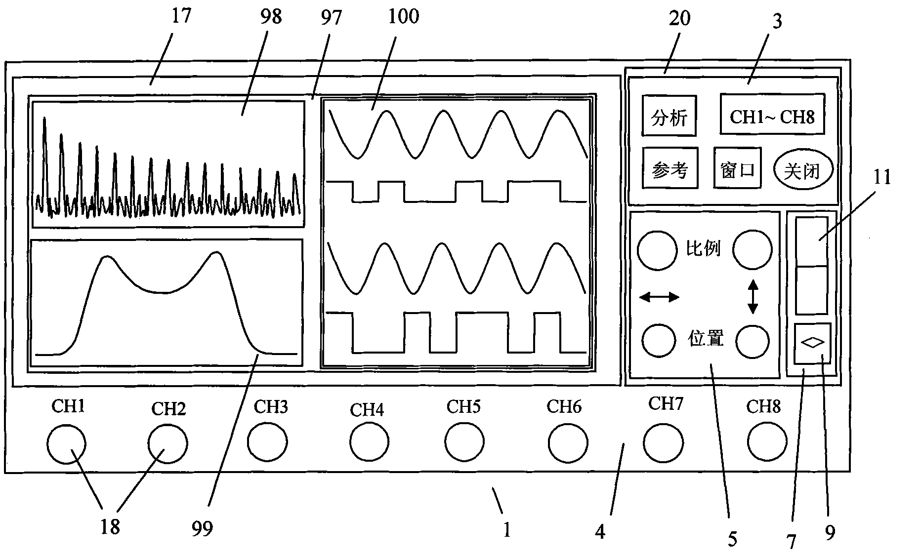 Digital oscilloscope and method for controlling display waveform