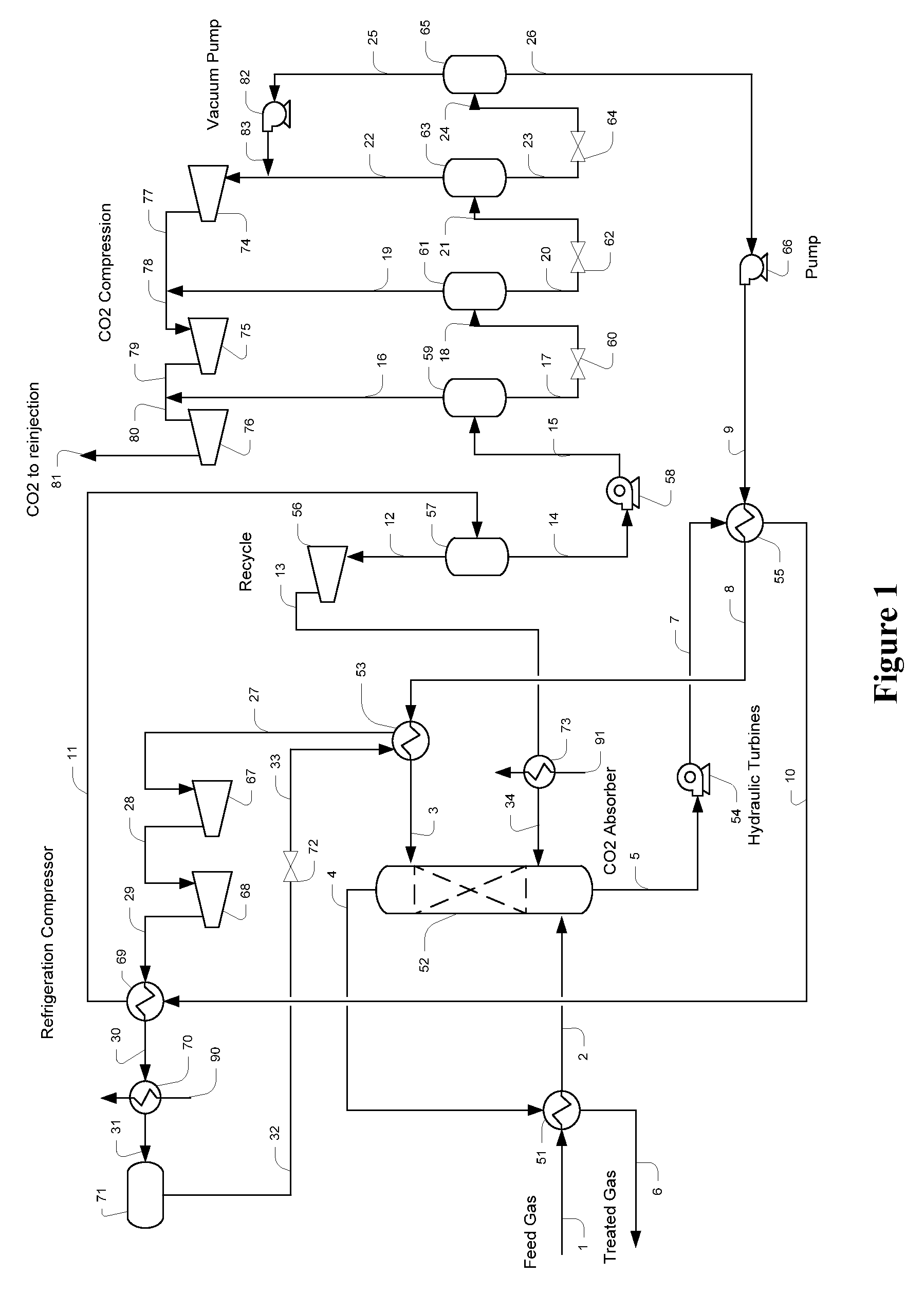 Configurations and methods of high pressure acid gas removal