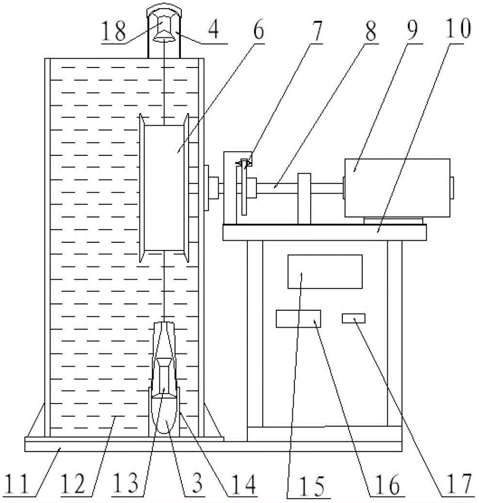 Disposable profile measurement system transmission wire delivery speed simulation detection device