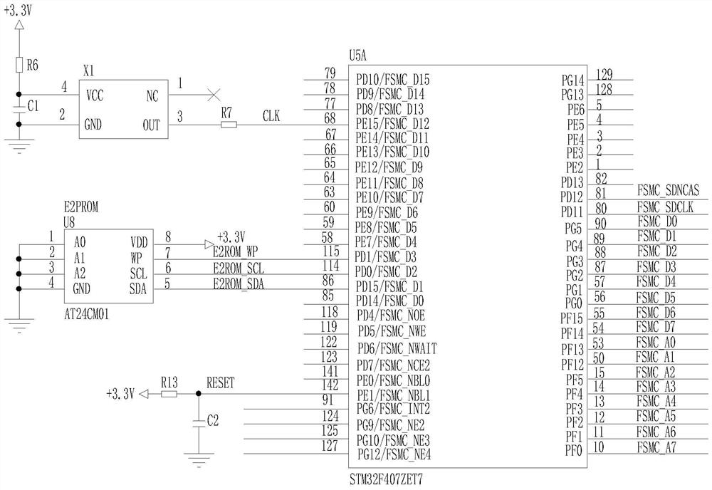 Multi-channel DAC control system and method based on FPGA