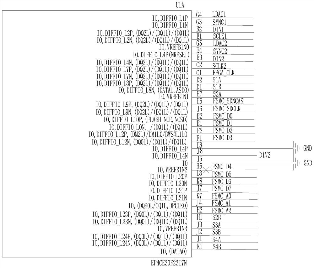 Multi-channel DAC control system and method based on FPGA