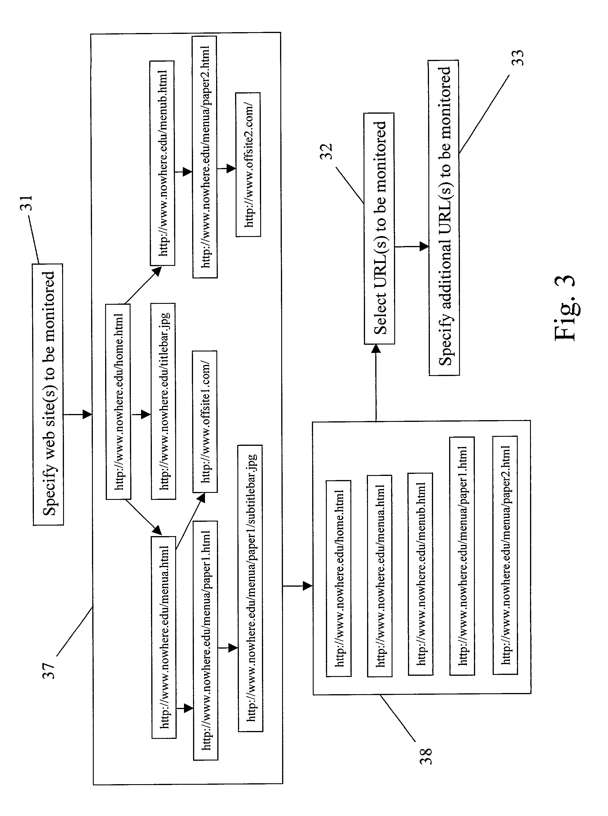 Method and system for website content integrity assurance