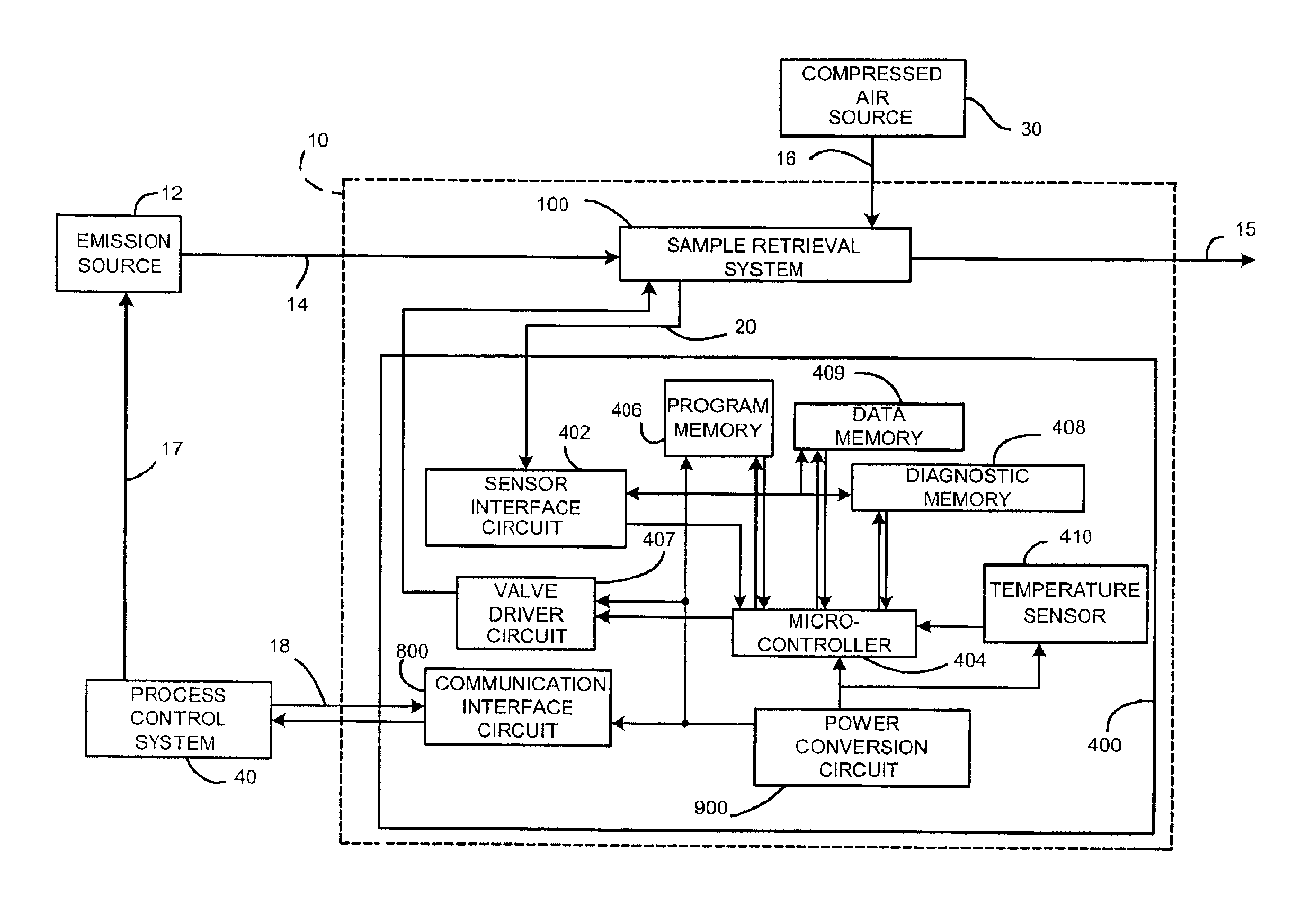 Diagnostic apparatus and methods for a chemical detection system
