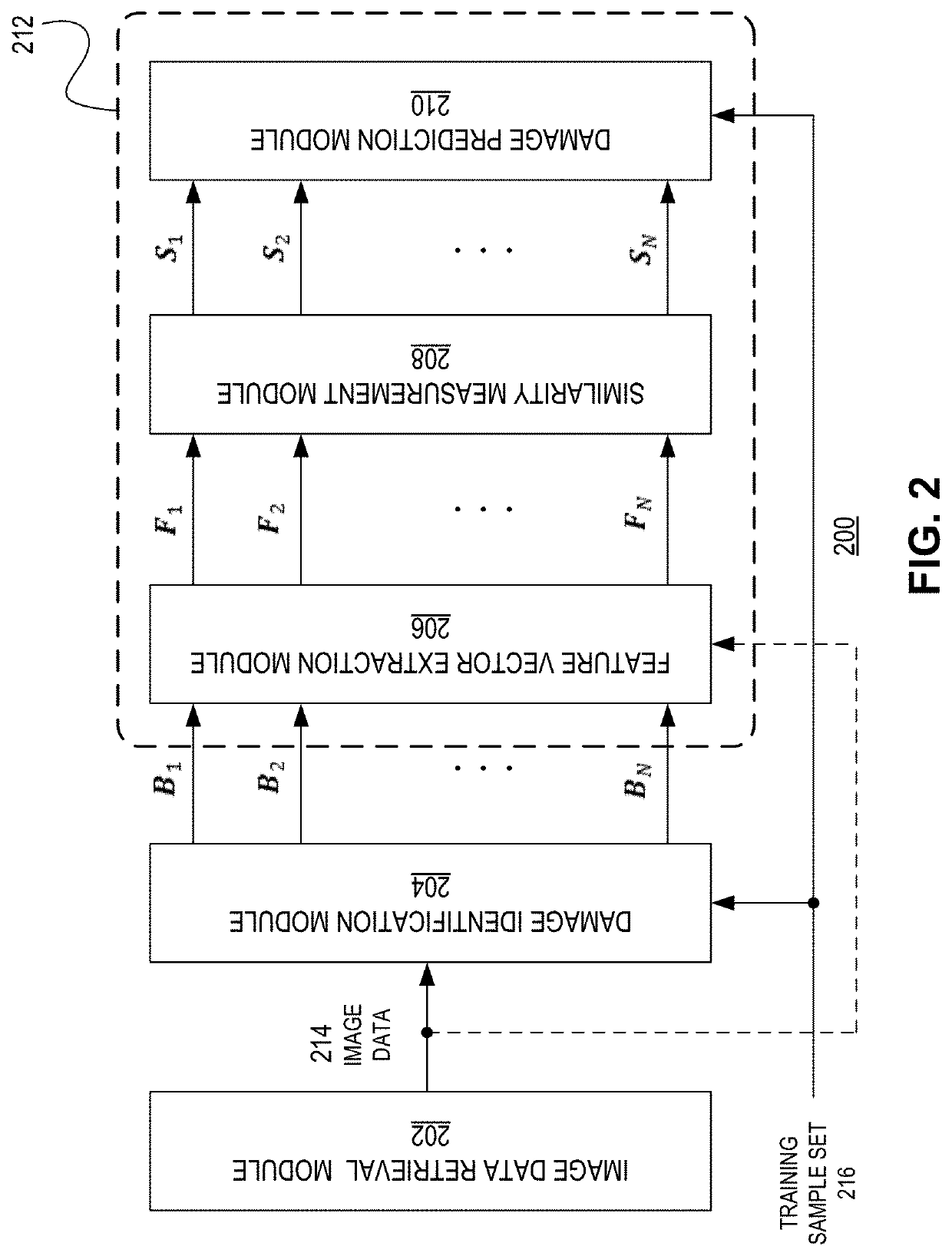 System and method for optimizing damage detection results