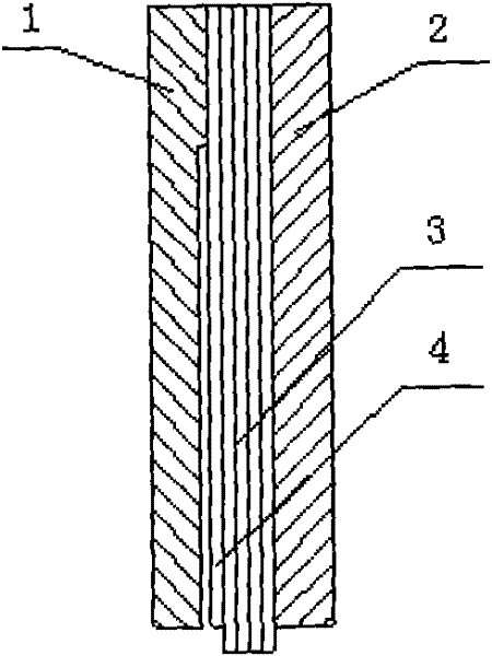Finger tip sealing device and the flexible constrictor