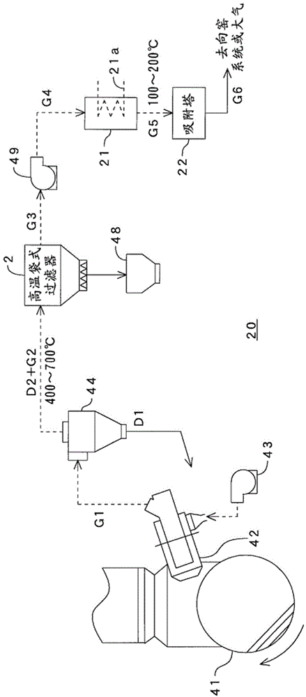 Apparatus and method for treating gas discharged from cement kiln