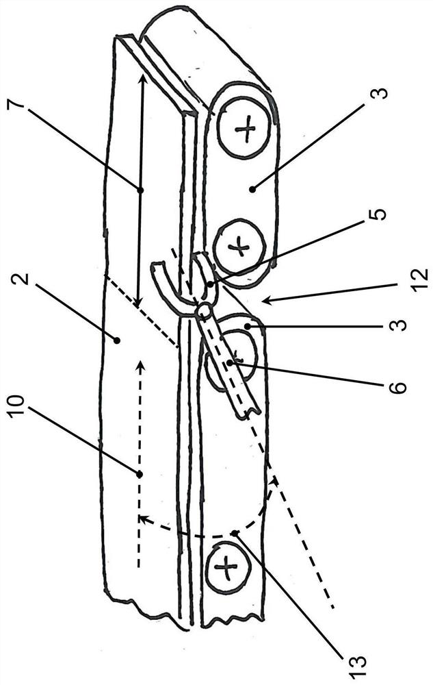 Methods of feeding the extruder