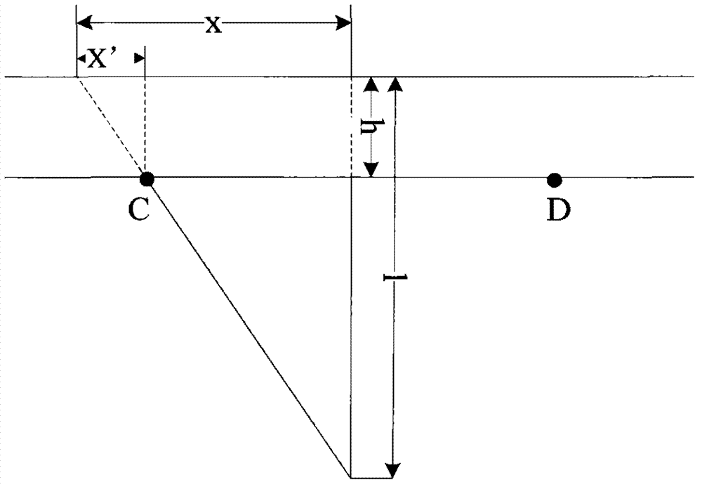 Three-dimensional anti-shake displaying method