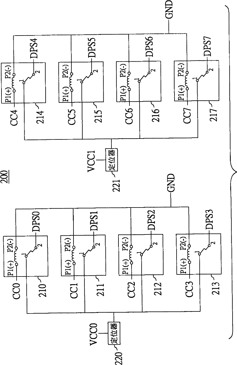 Integrated Circuit Test Methods