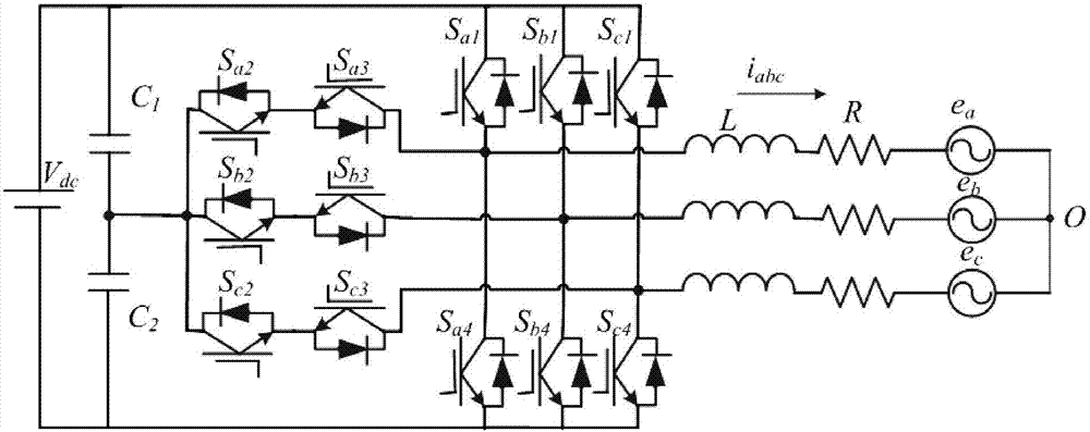Prediction control method of constant switch frequency model of tri-level grid connected inverter