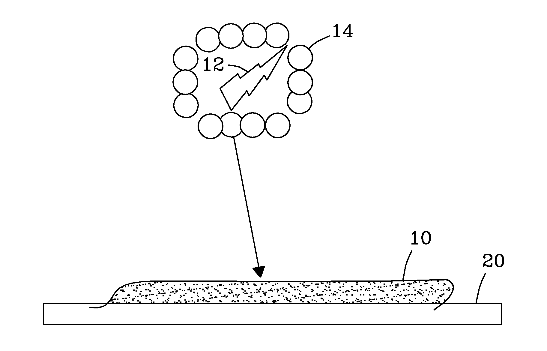 Protein inks of colloidal immobilized proteins