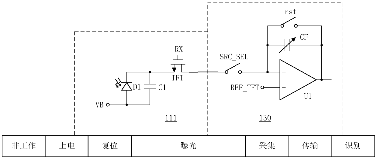Signal acquisition device, signal acquisition method, display device and electronic equipment
