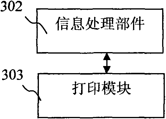 Method for endorsing and signing on mixed electronic bill