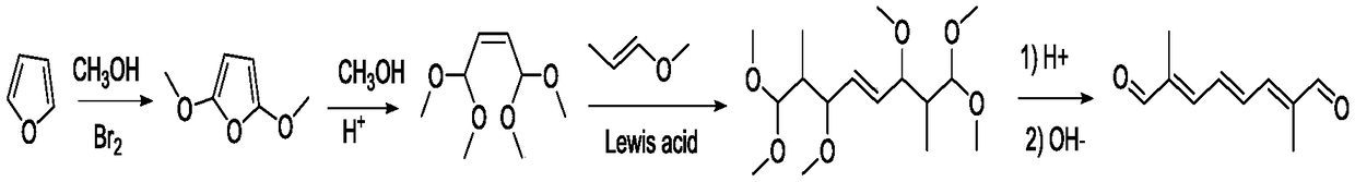 Preparation method of 2,7-dimethyl-2,4,6-octatriene-1,8-dial