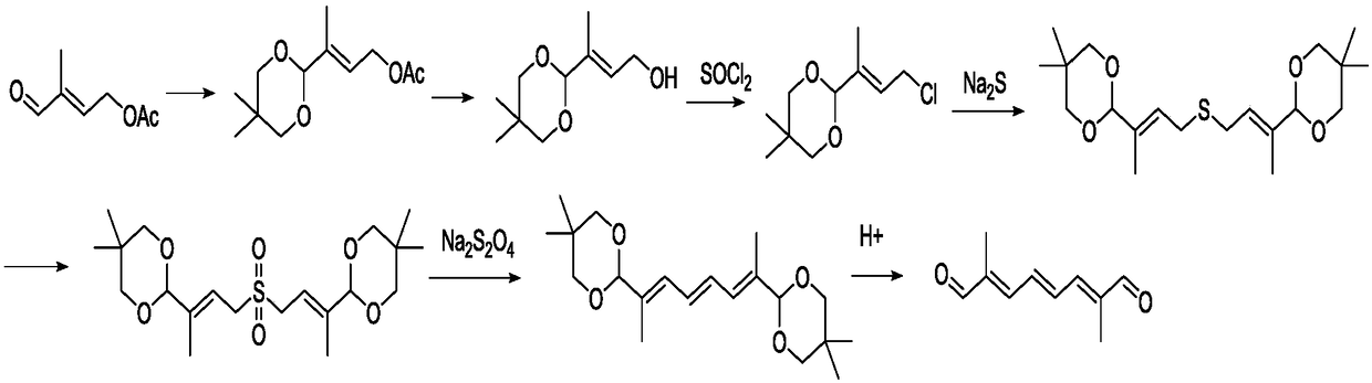 Preparation method of 2,7-dimethyl-2,4,6-octatriene-1,8-dial