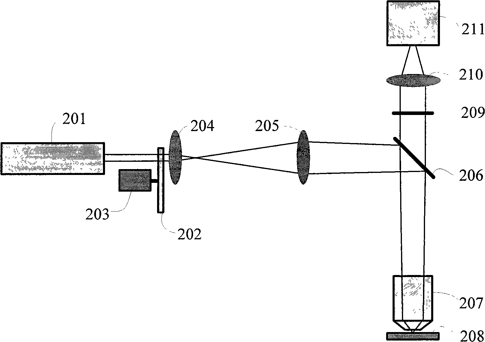 Method and apparatus realizing quasi confocal fluorescent microscopic with dynamic speckle illumination