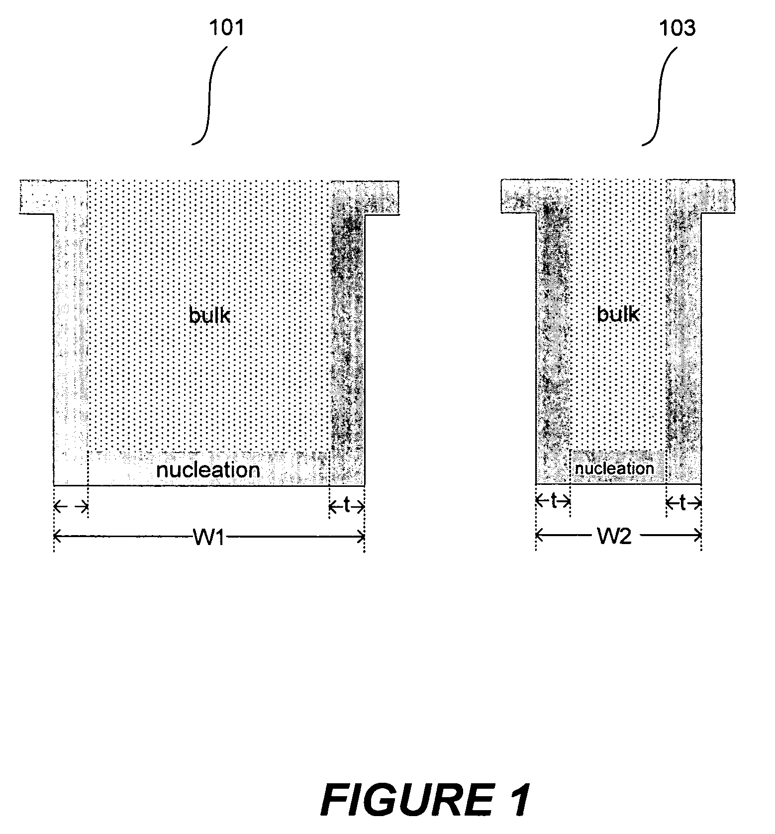Method for depositing thin tungsten film with low resistivity and robust micro-adhesion characteristics