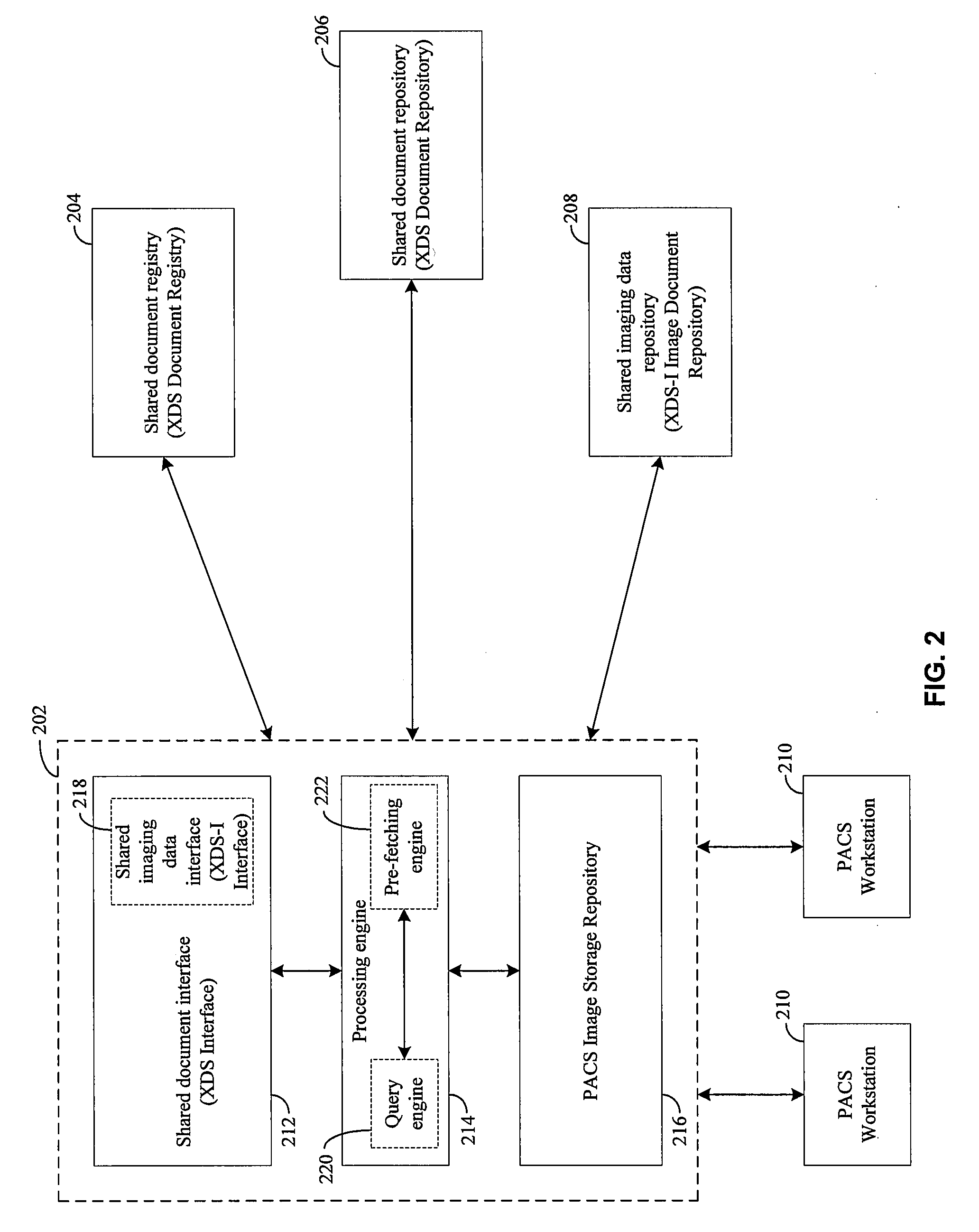 Method and system for pre-fetching relevant imaging information from multiple healthcare organizations
