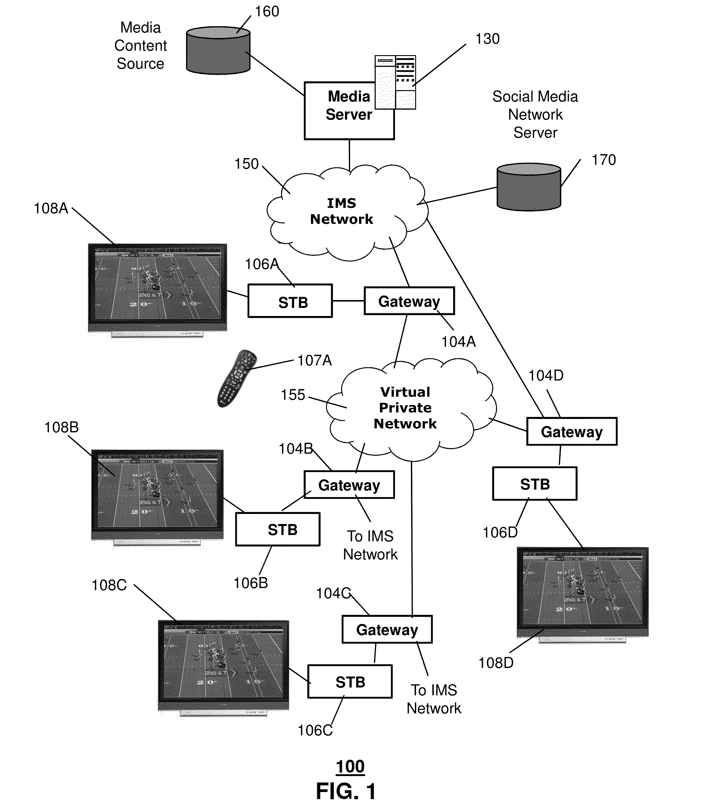 Method and apparatus for sharing media content
