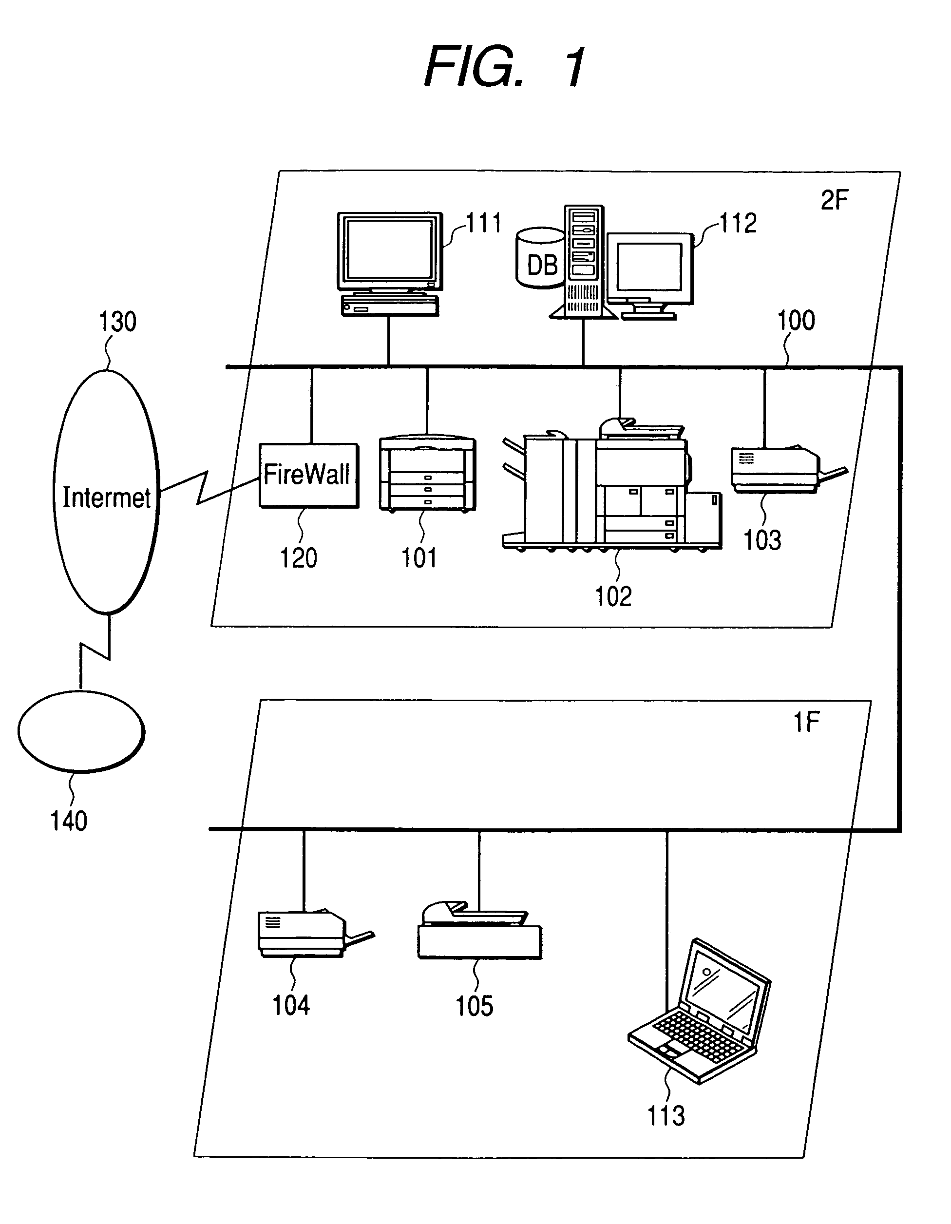 Processing method of device information and network device in device information management system