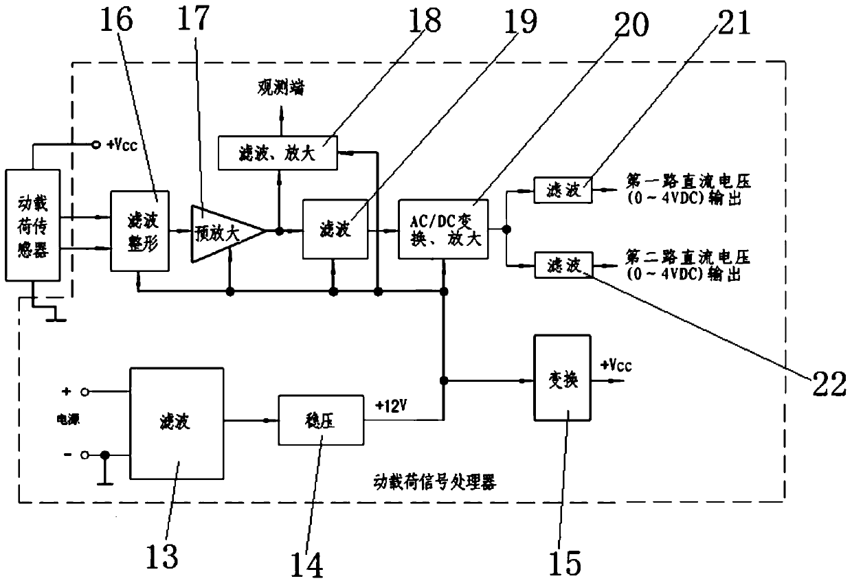 Helicopter main rotor dynamic load measuring device and method