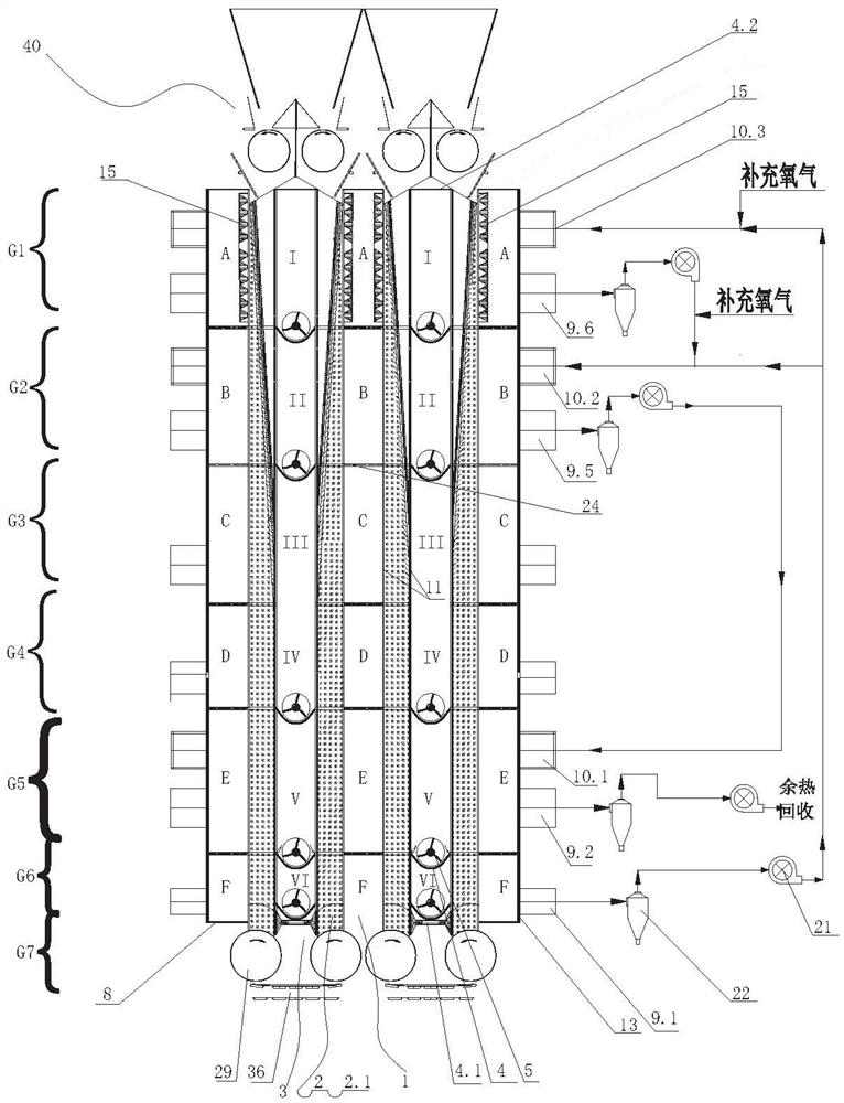 A sintering flue gas circulation online purification synchronous waste heat recovery system based on vertical sintering