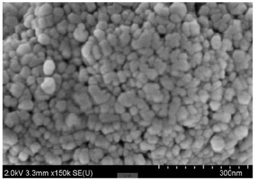 Preparation method of spherical nano-strontium carbonate