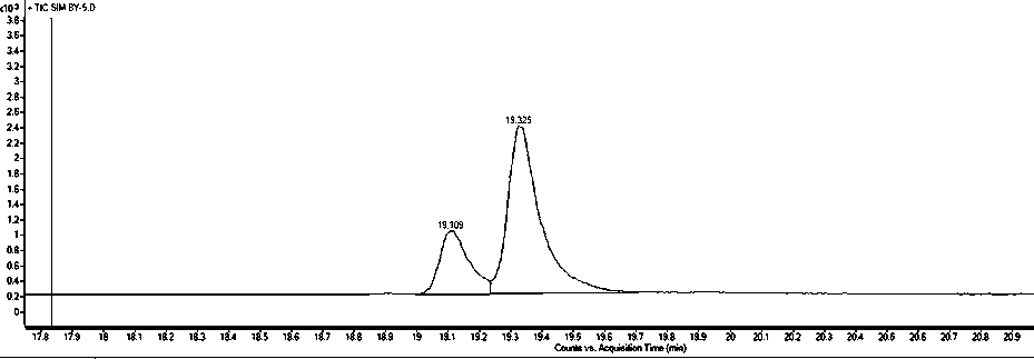 Detection method of content of 3-chlorine-1,2-propylene glycol in wine products