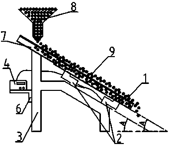 Material flow electronic scale