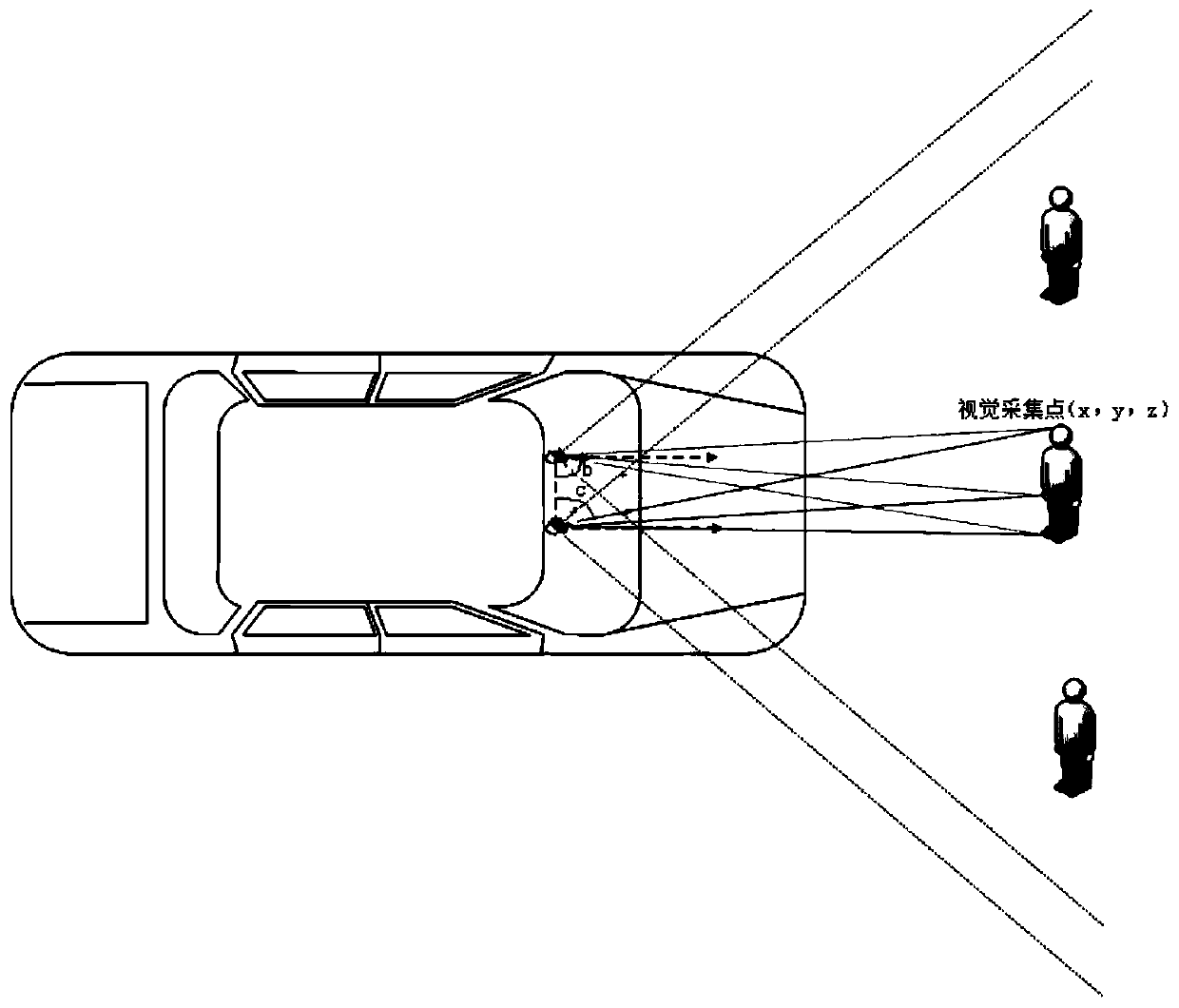 Automatic driving control method